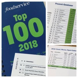 BROICH unter den Top 100 Gastro-Unternehmen Deutschlands!